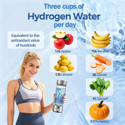 Hydrogen Water Bottle | Ionized Water Generator