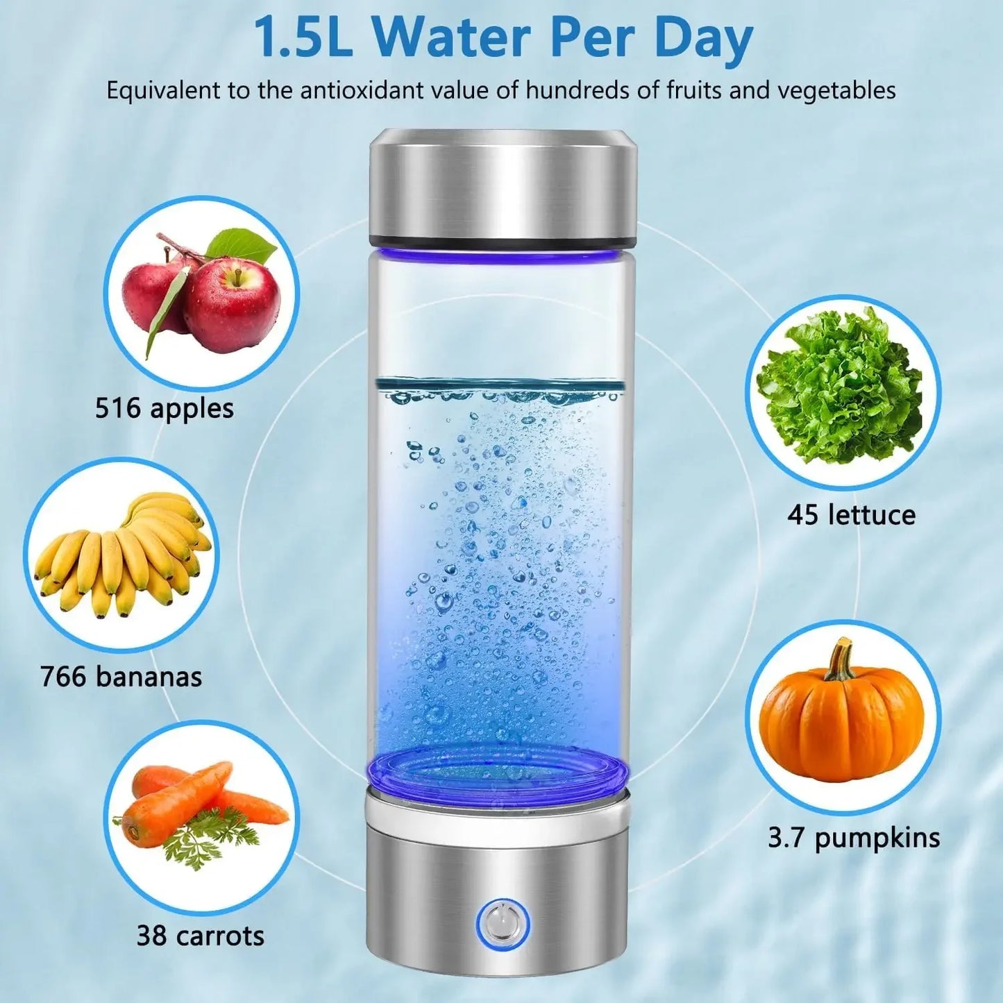 Hydrogen Water Bottle | Ionized Water Generator