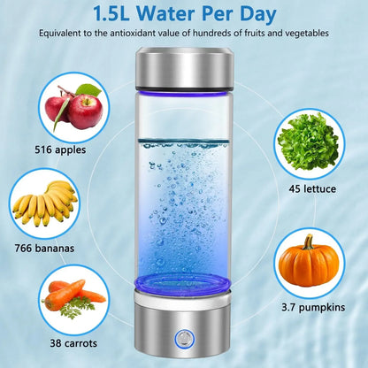 Hydrogen Water Bottle | Ionized Water Generator