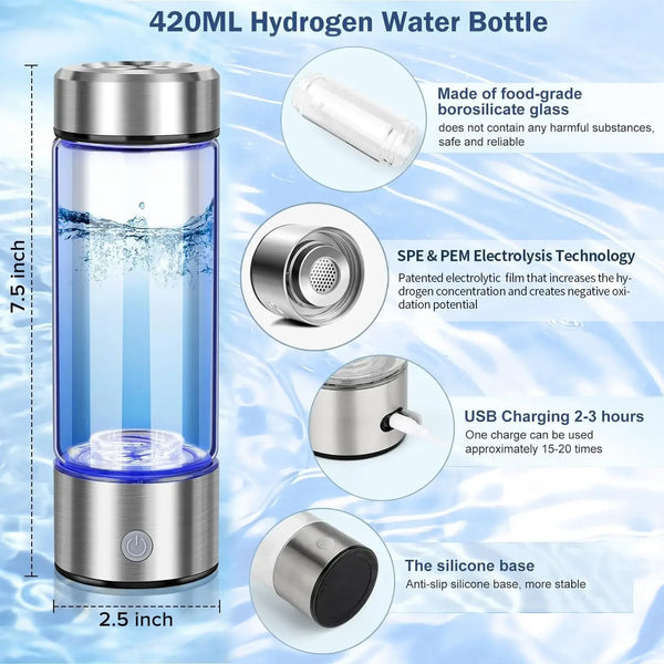 Premium Borosilicate & Steel