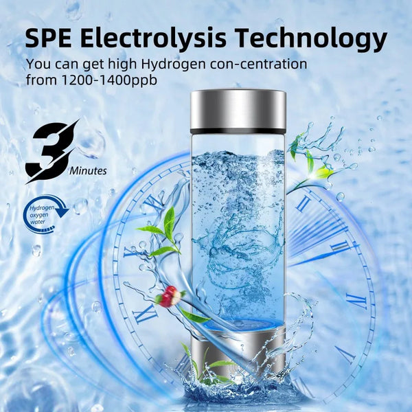 3-Minute Rapid Ionization